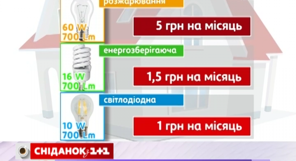 Толстые пышные блины рецепты с фото новые фото Толстые пышные блины рецепты с фото новые фото