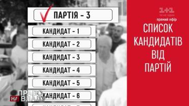 Новий виборчий кодекс: автор закону Ємець розповів, що зміниться для виборців