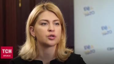 НАТО дозволяє Росії перетворити Чорне море на своє внутрішнє озеро