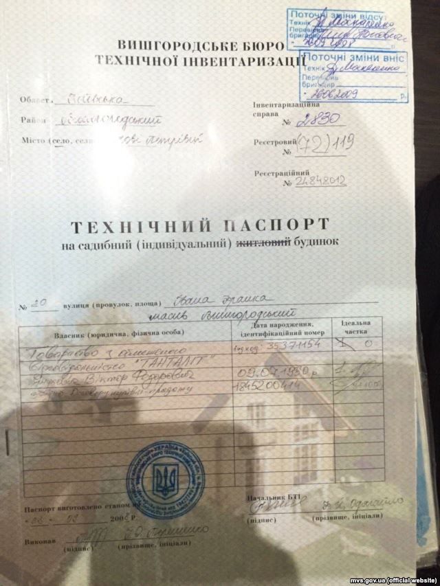 документ на межигір'я