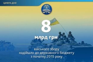 Чиновники порахували, скільки мільярдів гривень військового збору стягнули з українців