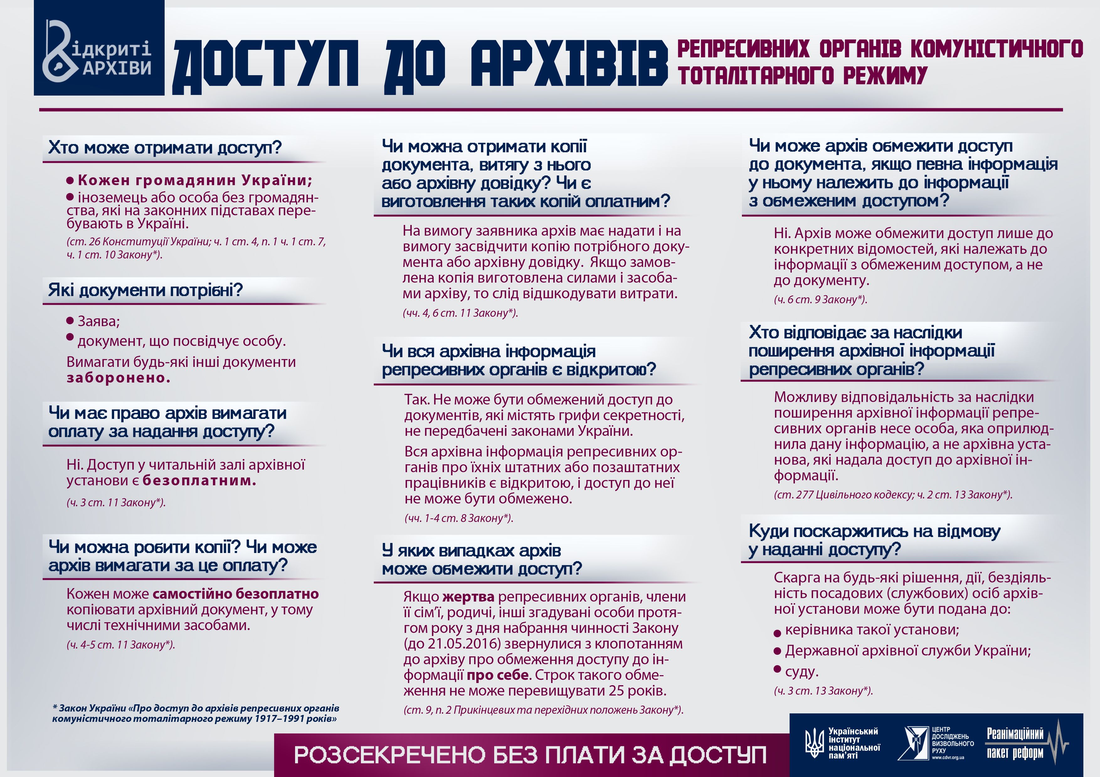 Розсекречення архівів_3