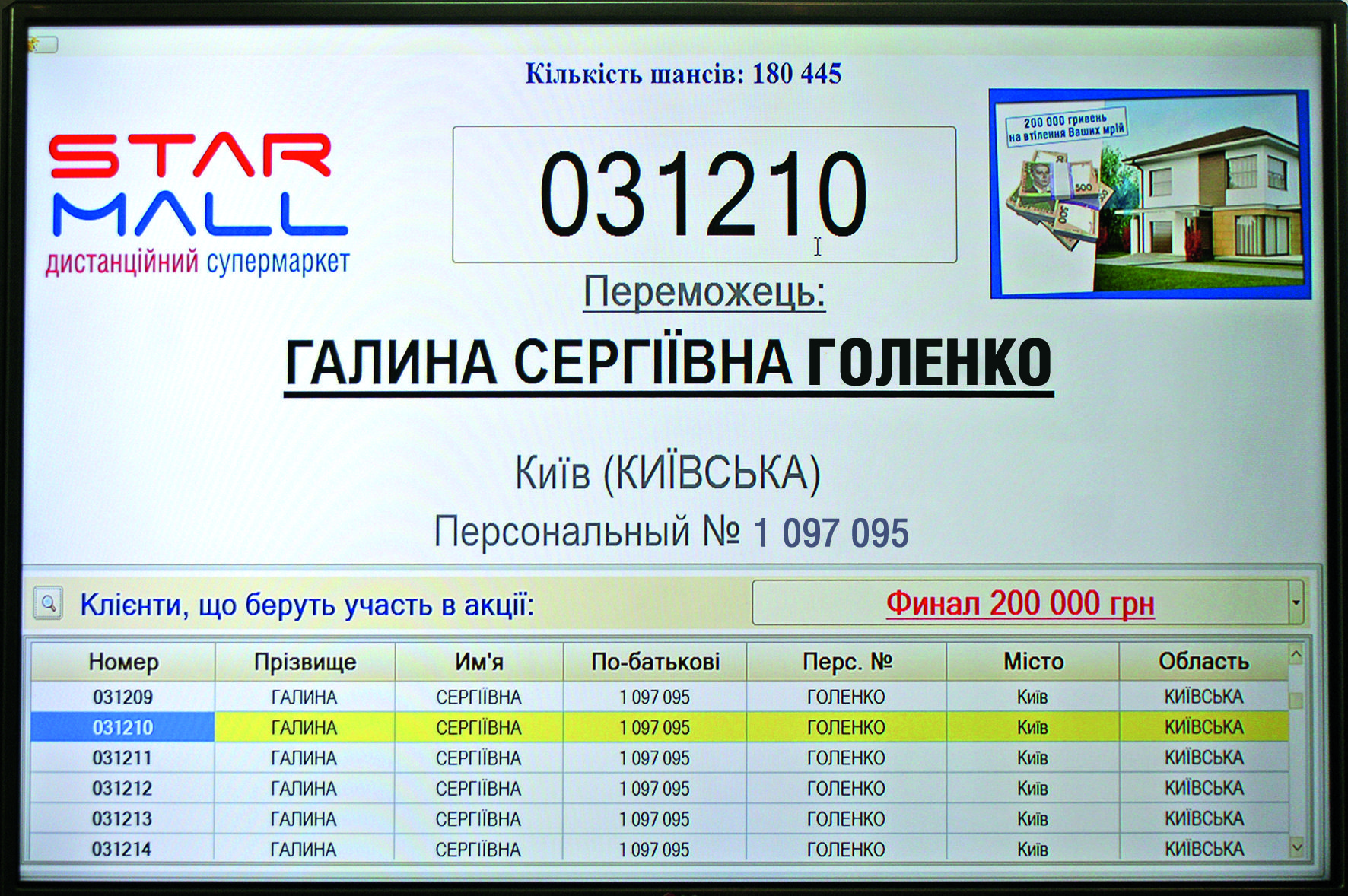 Стар Молл