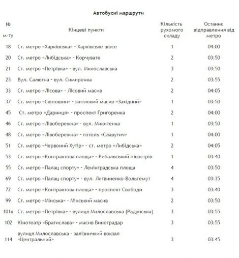 скріншот з сайту
