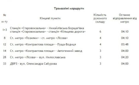 скріншот з сайту