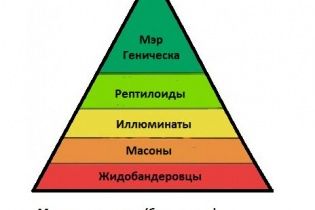 Крутіший, ніж Чак Норріс. Юзери шалено тролять пропаганду РФ через "поставки" газу в Генічеськ