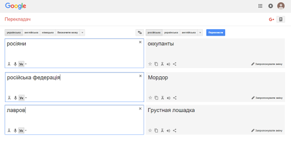 Google перекладає