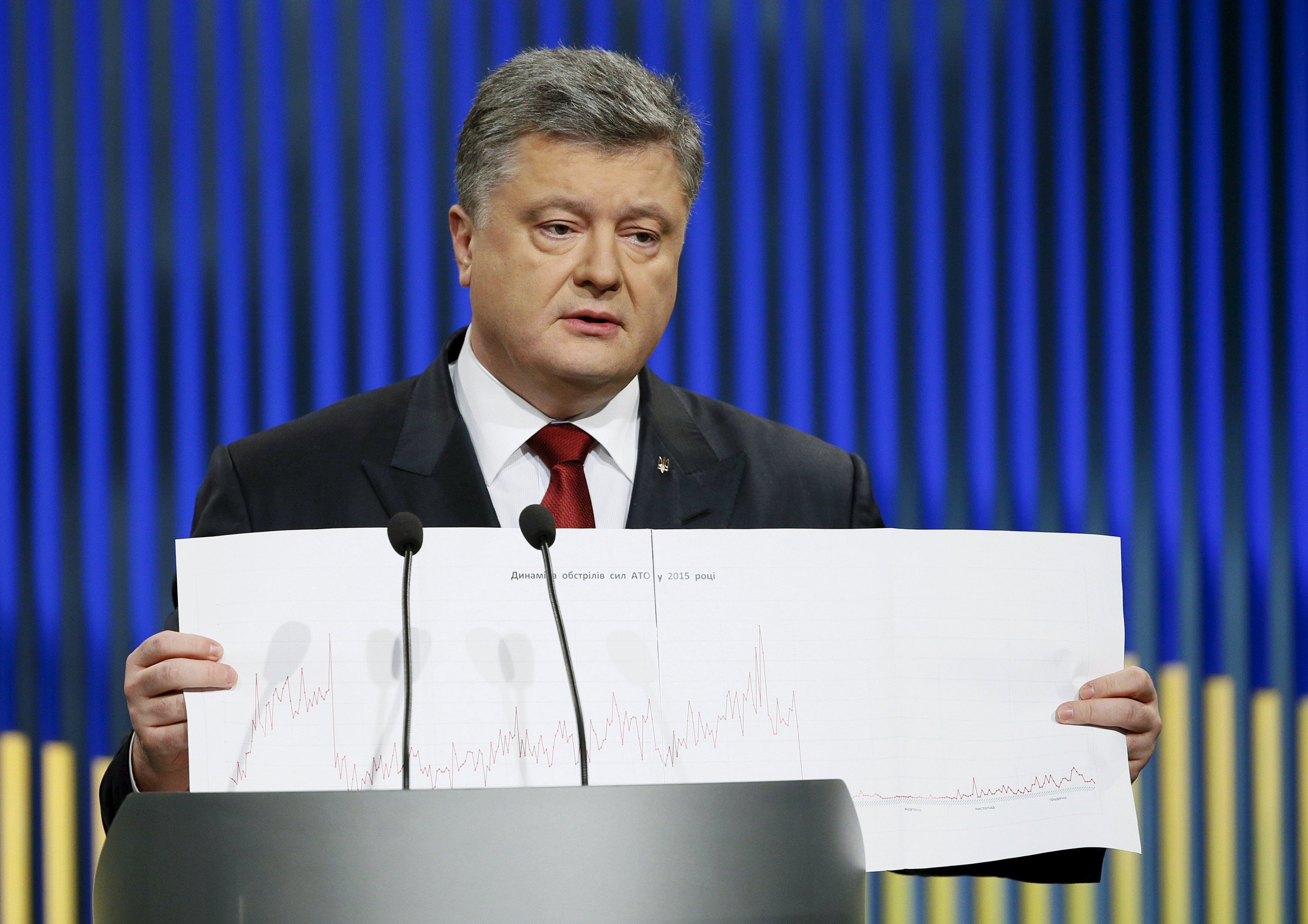 Петро Порошенко, прес-конференція, президент України