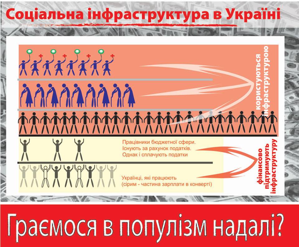 інфографіка Ігоря Тишкевича_2