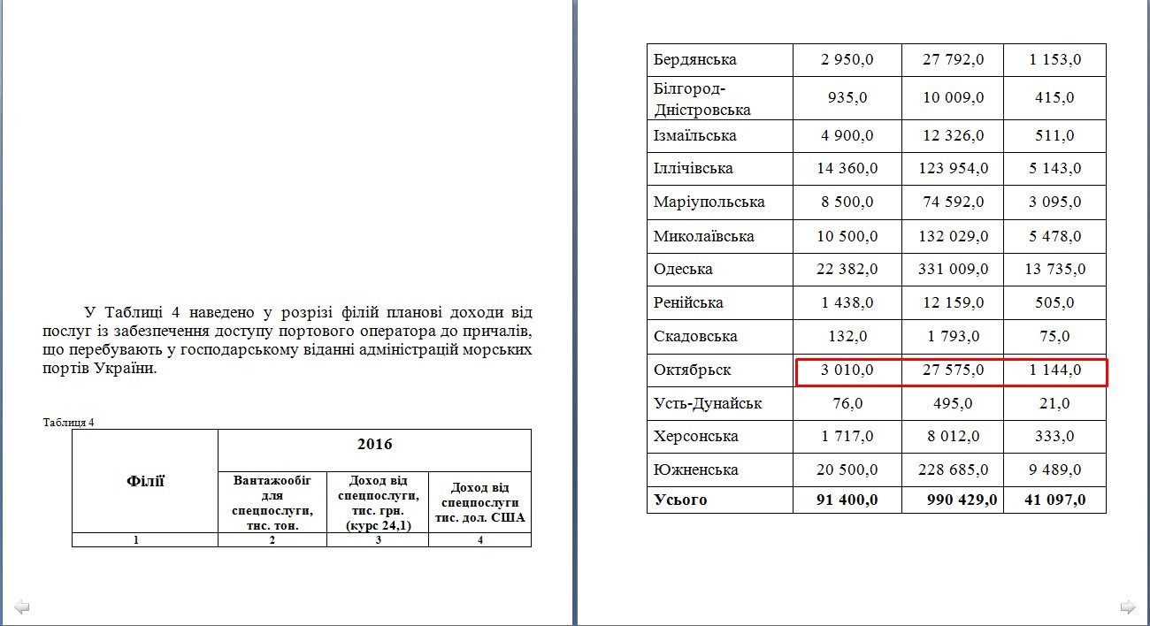 Скріншоти документів, для блогу_5