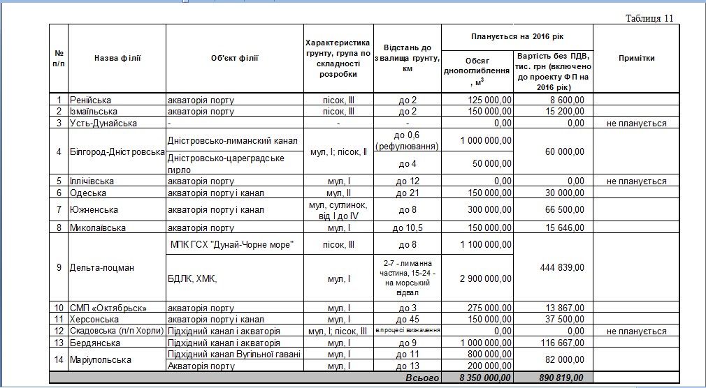 Скріншоти документів, для блогу_6
