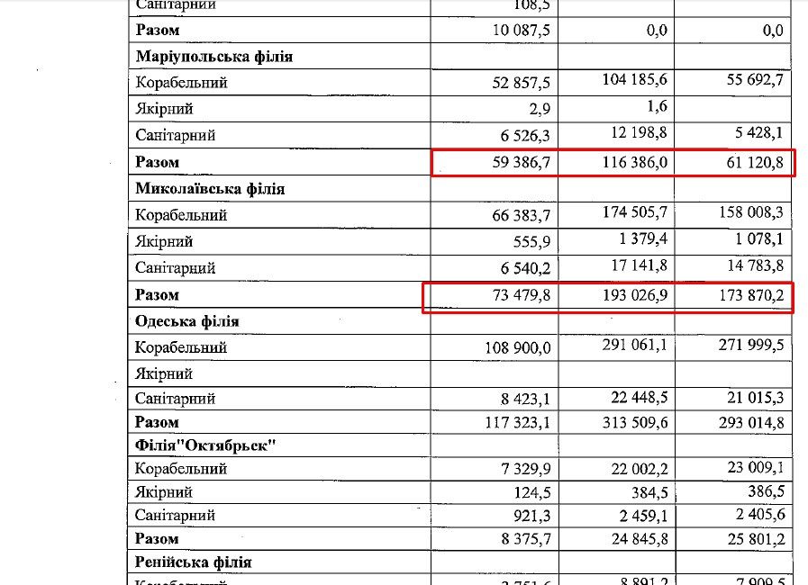 Скріншоти документів, для блогу_7