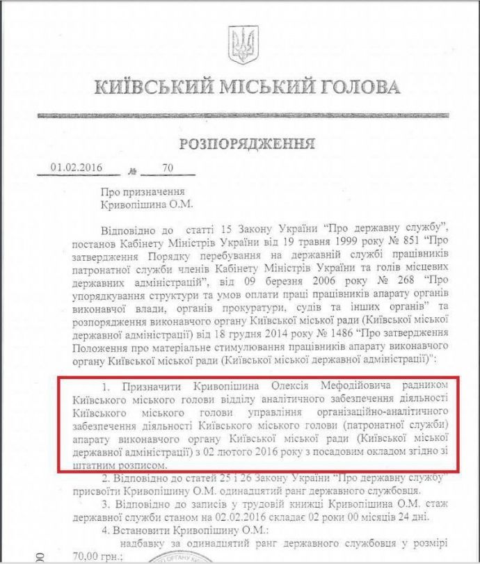 Документ щодо Кривопишина