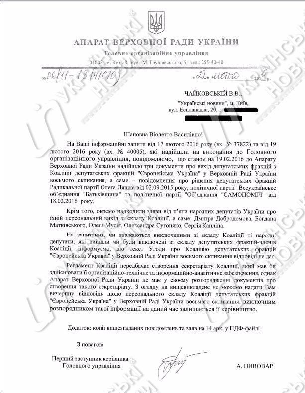Рада не знає, скільки людей у Коаліції