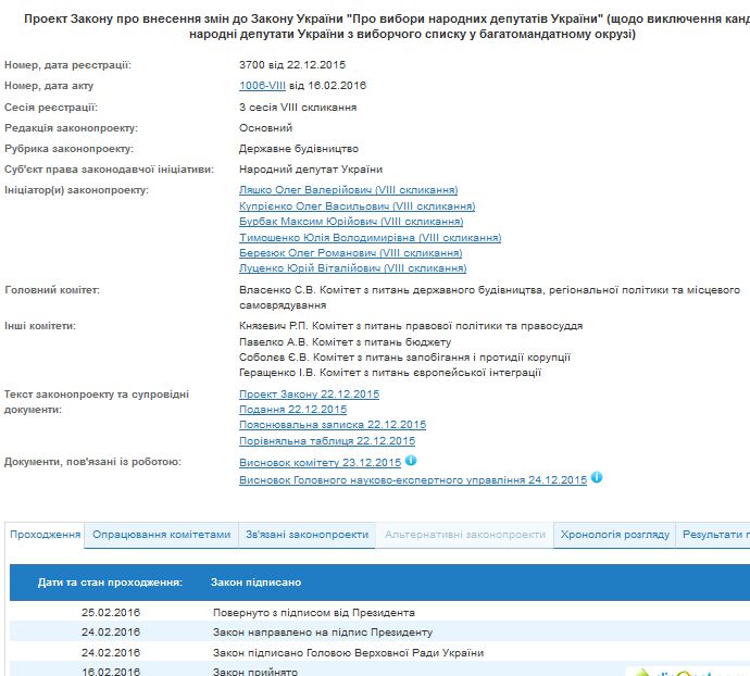 Закон про партійну диктатуру