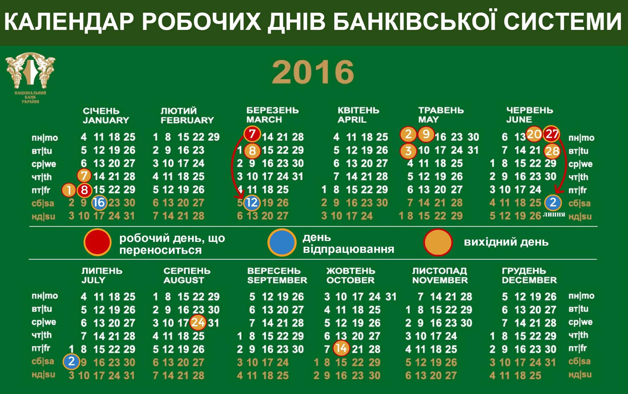 вихідні в банках у 2016 році