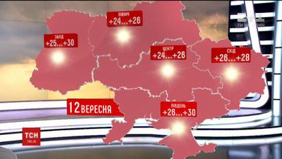 Синоптики розповіли, якою буде погода у вересні
