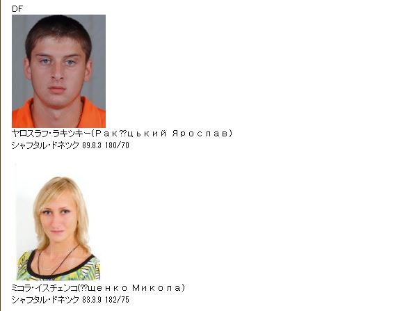 Микола Іщенко жінка