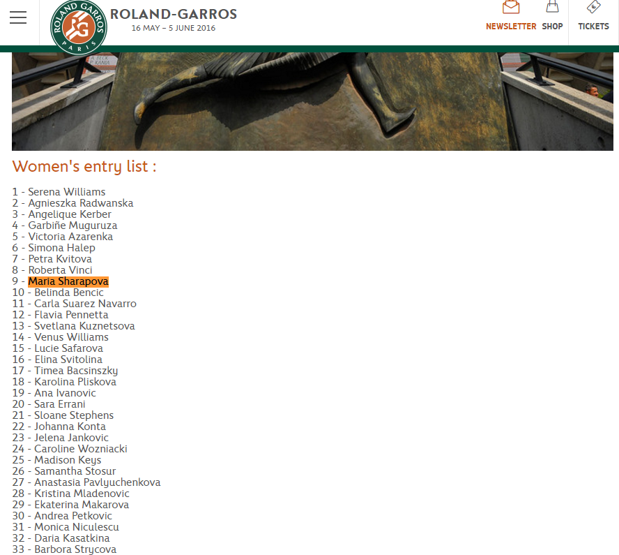 Шарапова у списку Roland Garros