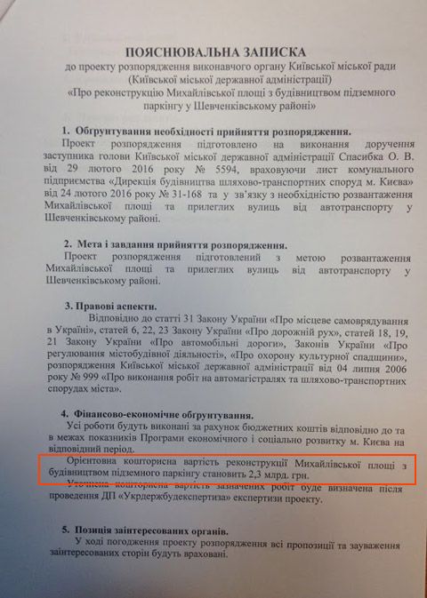 паркінг на михайлівський_1