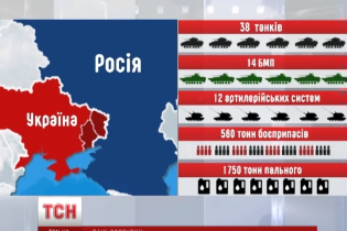 Розвідники попереджають про можливі провокації на 9 травня