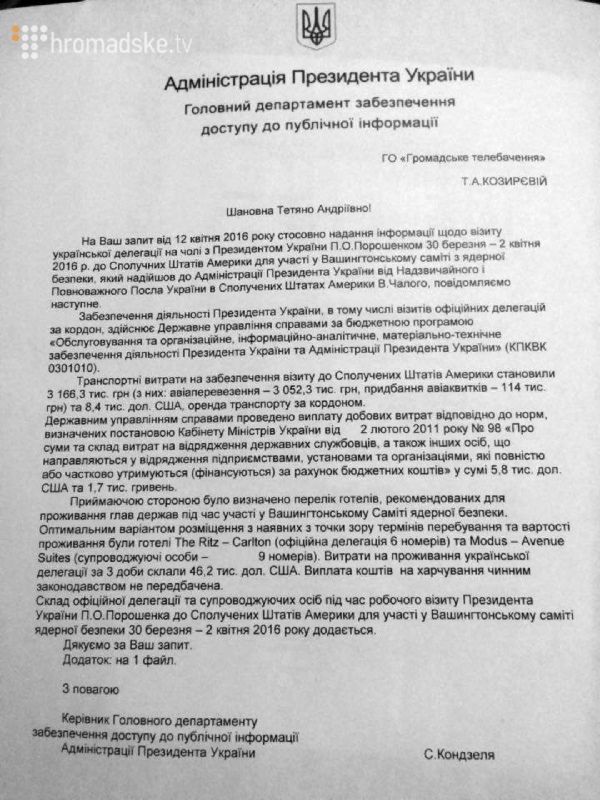 Візит Порошенка в США