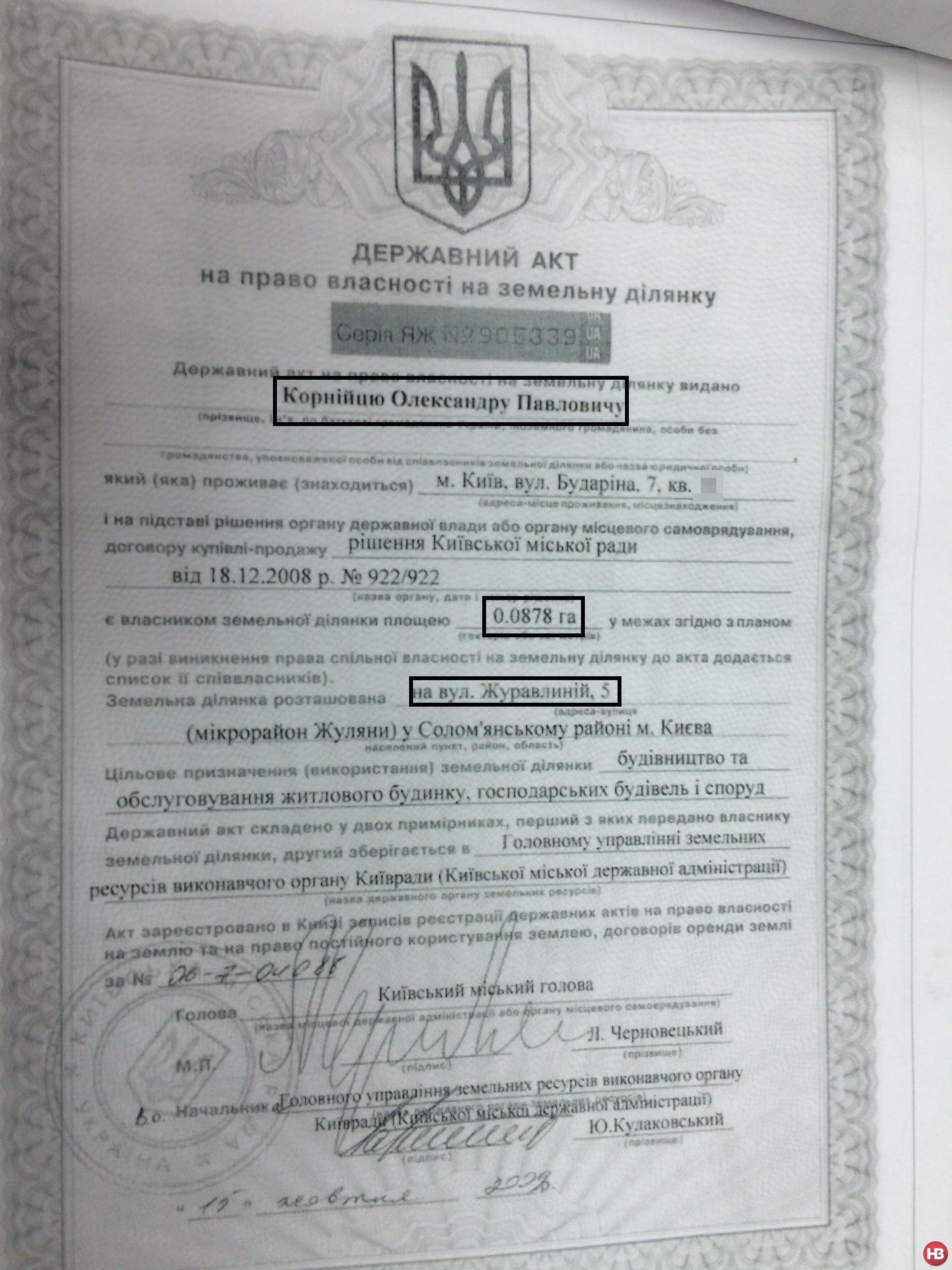 Ділянка Корнійця
