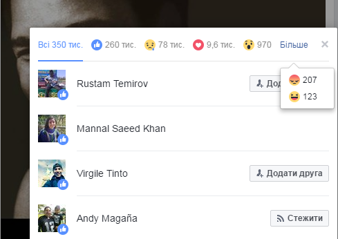 Мохаммед Алі