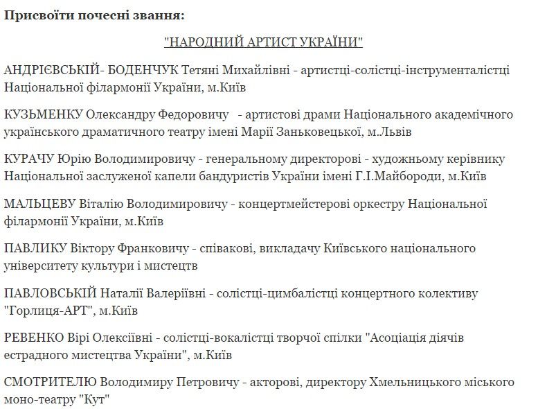 Павлік присвоєння звання