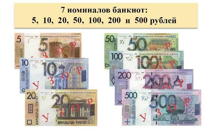 Новий білоруський рубль