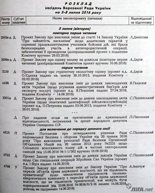Порядок денний Ради, Онищенко