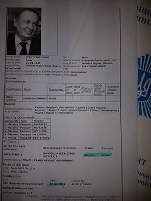 іванющенко інтерпол