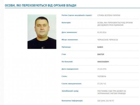 Стало відомо ім'я затриманого Інтерполом українського бізнесмена - ЗМІ