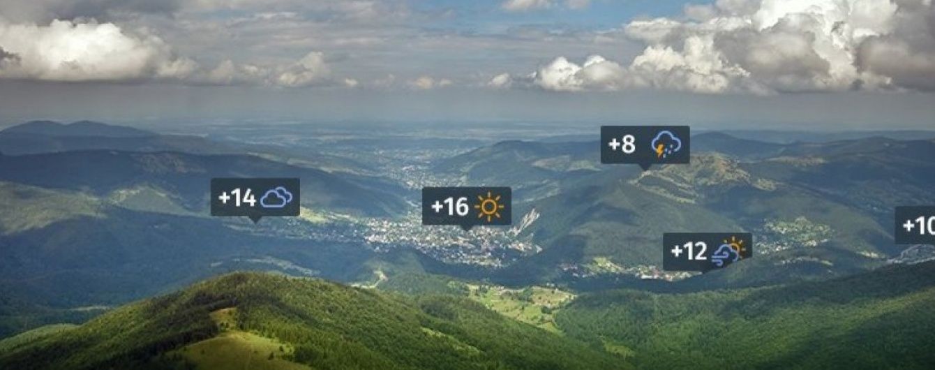УНІАН доставить вам погоду: дізнатися найточніший прогноз можна прямо з френдстрічки в соцмережах