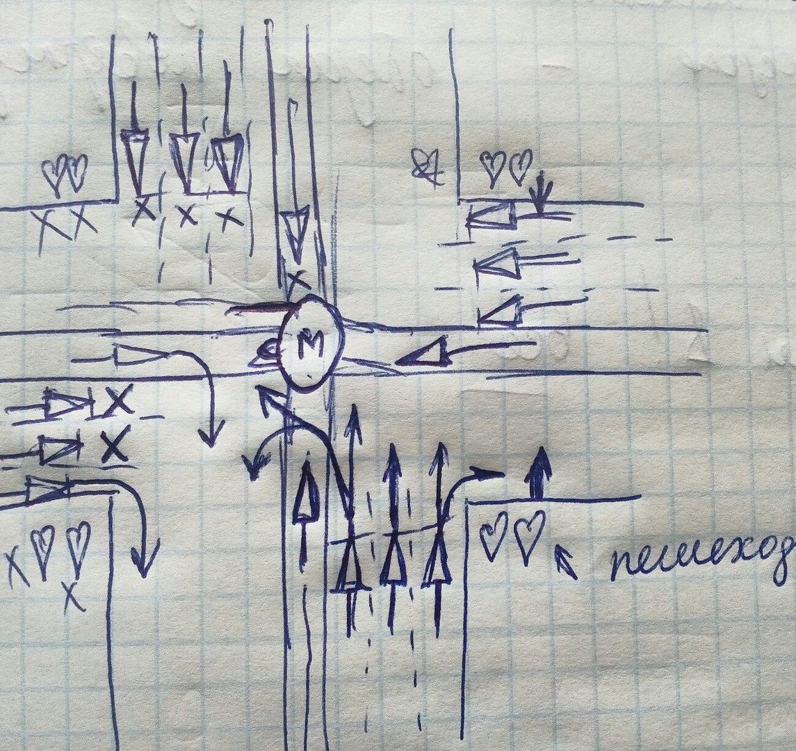 Конспект, для блогів