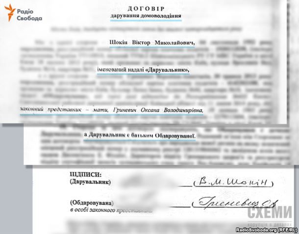 Таємне життя Шокіна