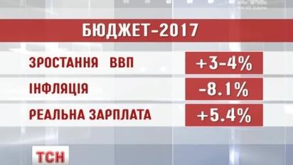 Зарплати вчителям та медикам зростуть на 20-30 відсотків