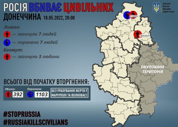 Фото: Павло Кириленко/Telegram