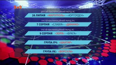 Українські клуби стартують у кваліфікаційних раундах єврокубків