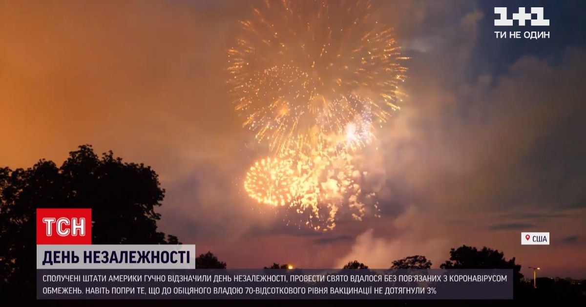 Америка Новый Год Видео