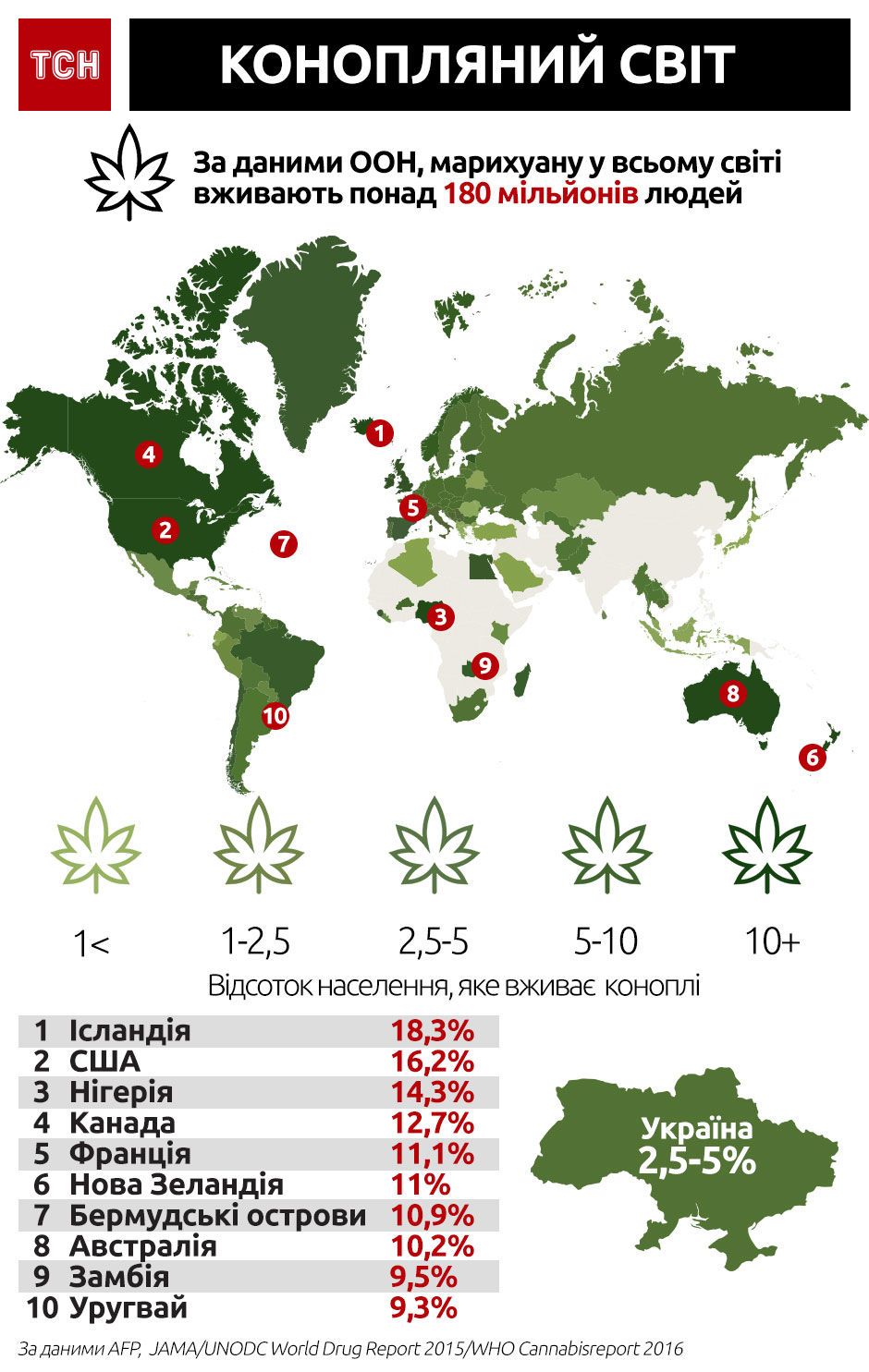 А каких странах разрешена марихуана водка на конопле эффект