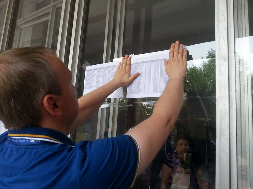 Списки абітурієнтів _1