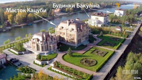 Маєтки можновладців_2