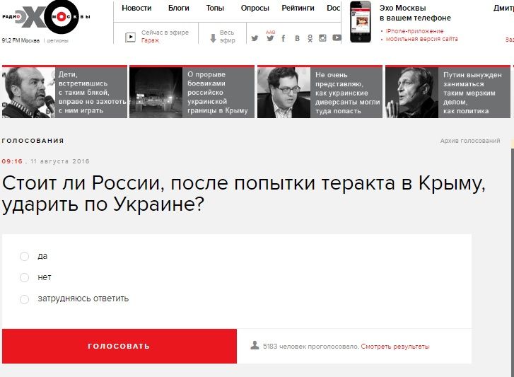 опитування щодо криму на сайті ехо москви