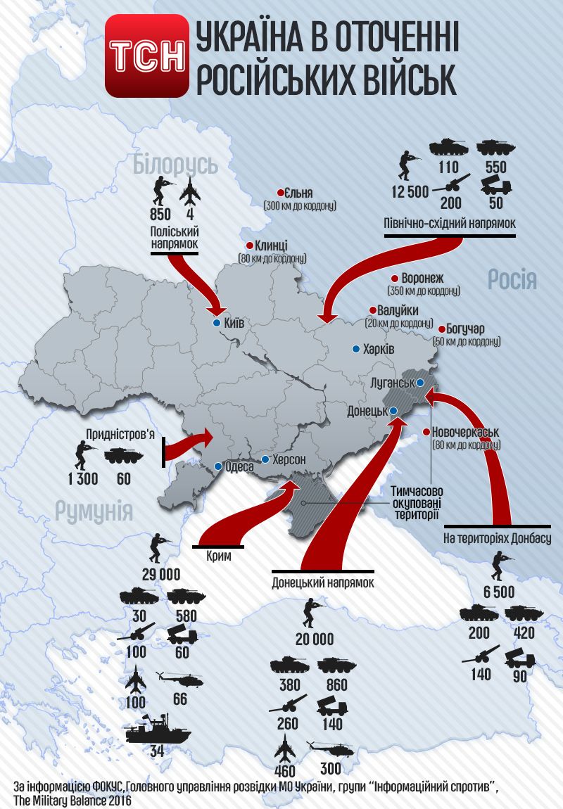 Україна в оточенні російських військ. Інфографіка