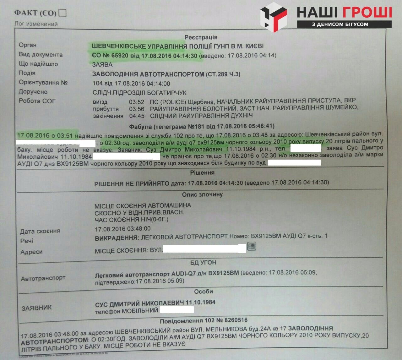 Заява Дмитро Суса