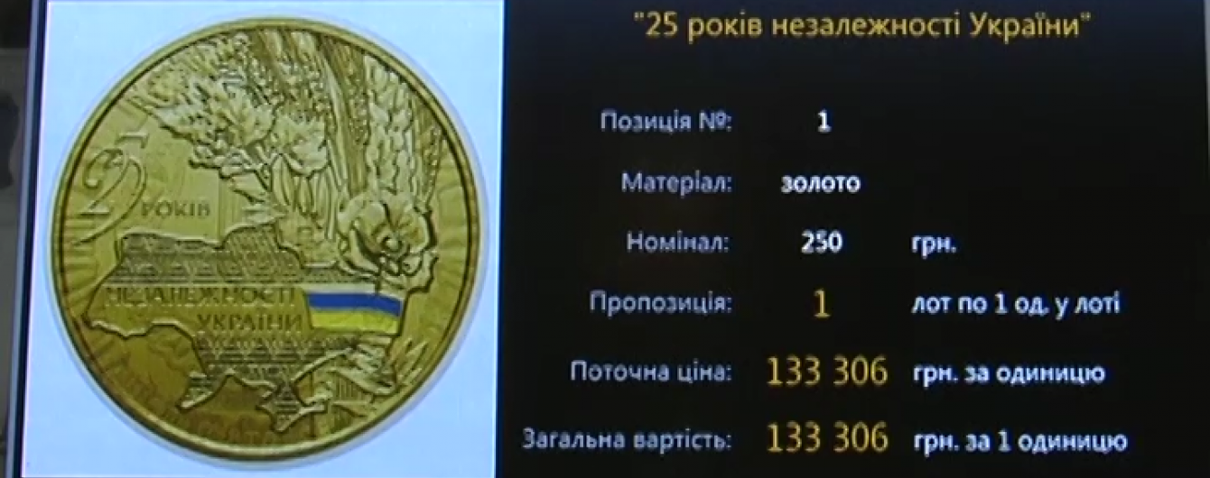 Нацбанк випустив обмежену серію золотих монет до Дня Незалежності