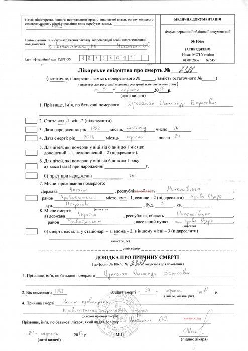 експертиза цукерман_1