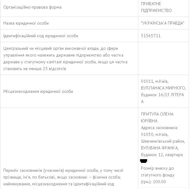 Притула володіє підприємством Українська правда