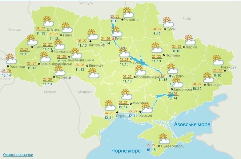 Погода